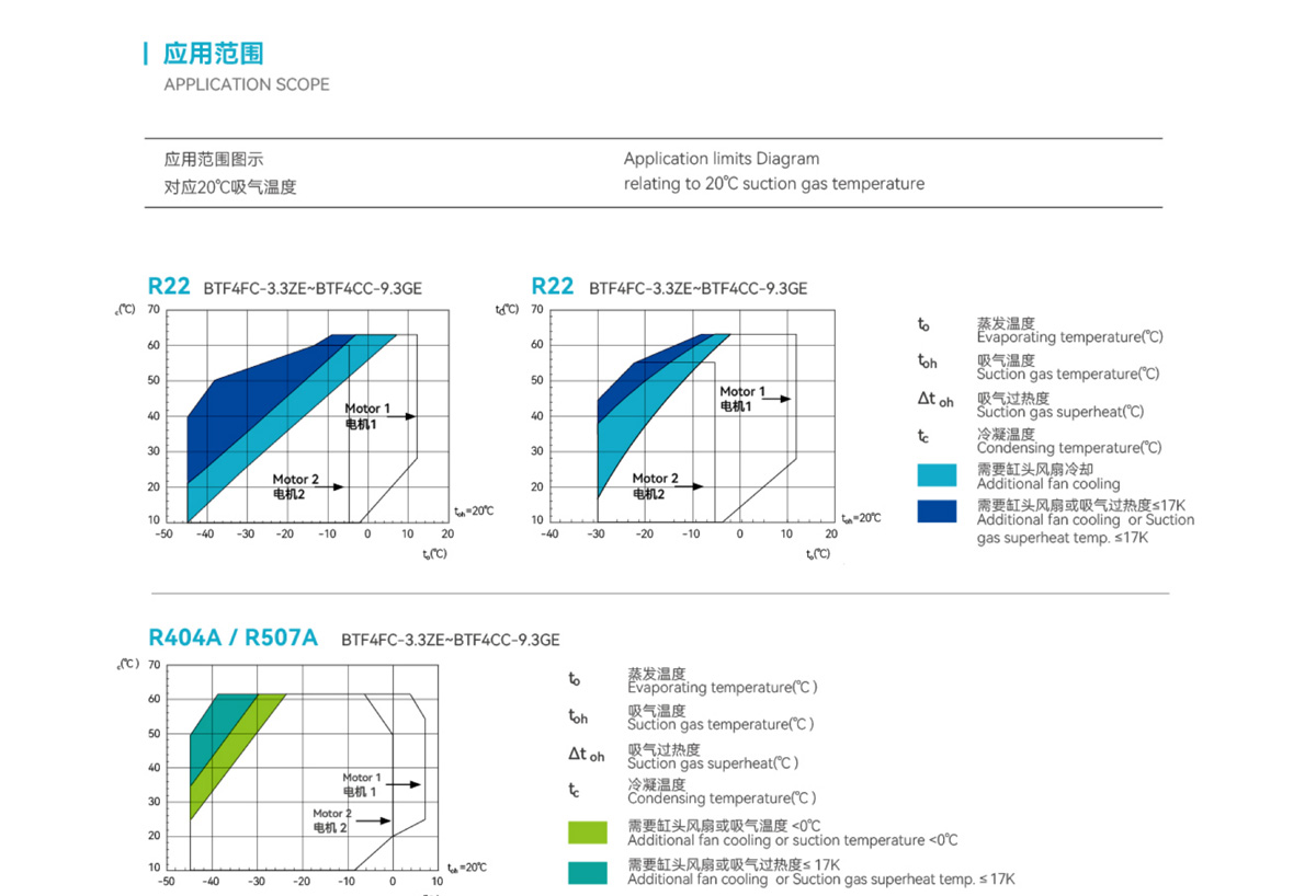 T-小四缸详情（博莱特官网）_02